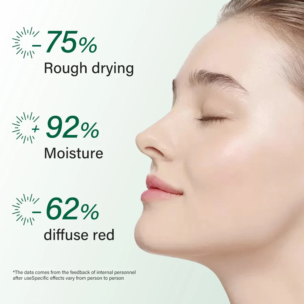 Kit de soins de la peau Centella Nettoyant pour le visage Crème Sakura Essence Sérum pour le visage Hydratant Anti-âge Blanchissant Kit de soins de la peau coréen