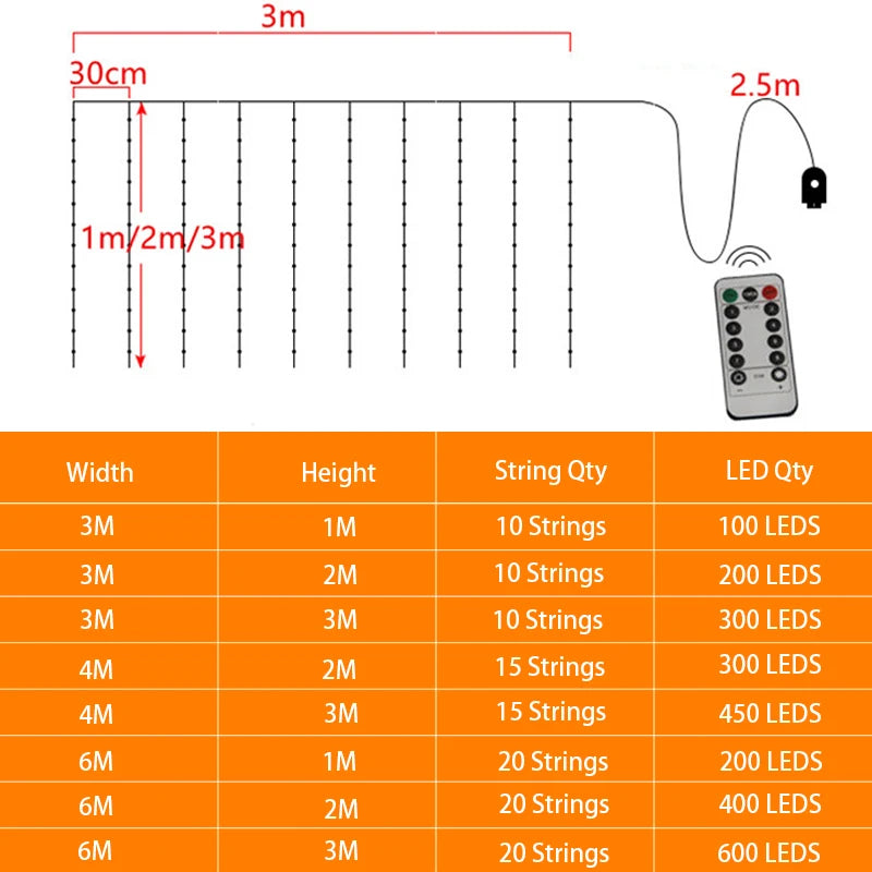 3x3/4x3/6x3m LED Curtain String Lights Christmas Garland Fairy Light Festoon Led Light Wedding Home Bedroom Decoration Lighting