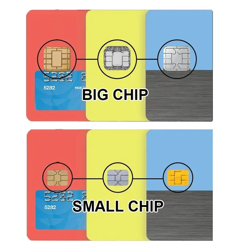 Sticker Film Skin Cover for Credit Card Debit Bank Card Front