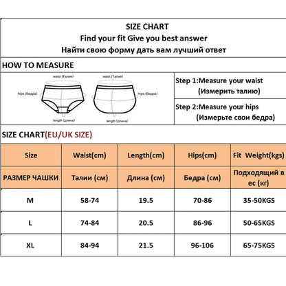 Ember 5-Piece Cotton Panty Set